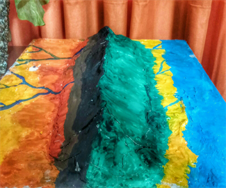مطالعات اجتماعی